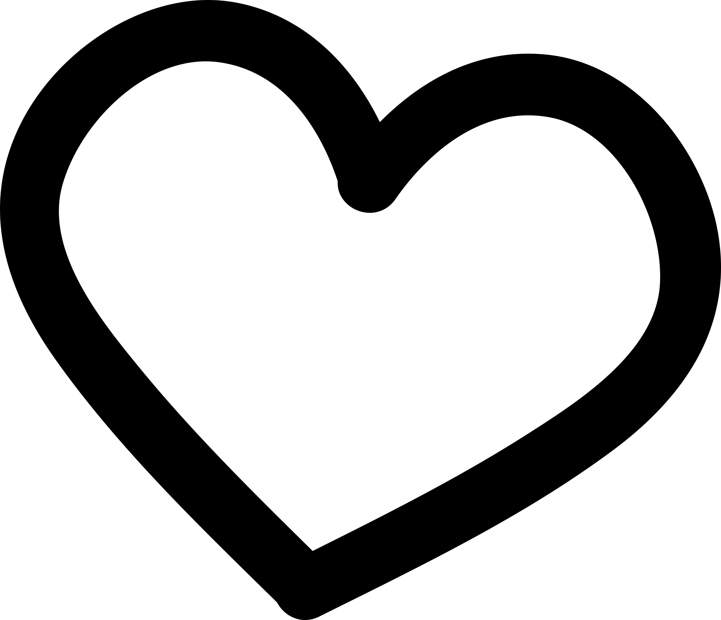 Heart Hand Drawn Symbol Outline Vinyl Svg File Free Vectors